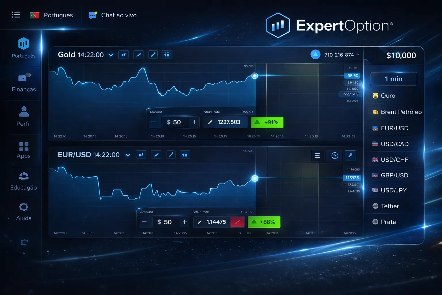 expertoption expert-option-broker